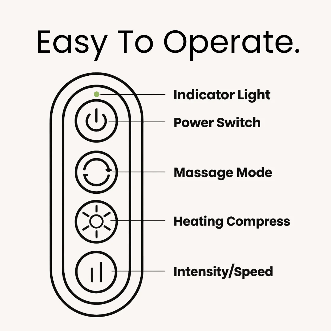 Meltaway™ Neck & Shoulder Massager