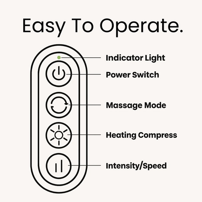 Meltaway™ Neck & Shoulder Massager