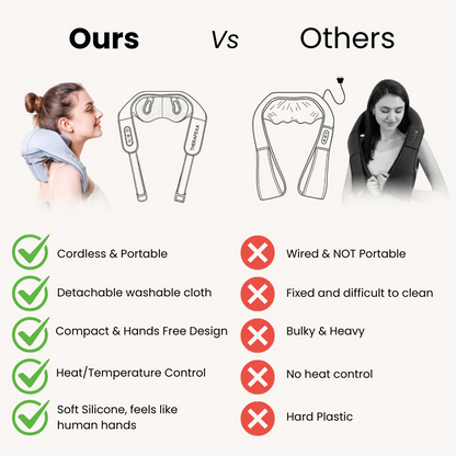 Meltaway™ Neck & Shoulder Massager